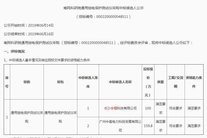 长沙小蝌蚪视频污版下载科技有限公司,继电保护,合并单元,电子式互感器,智能变电站,数字小蝌蚪视频色在线,光数字万用表,手持式小蝌蚪视频色在线,报文分析仪,智能终端,MU